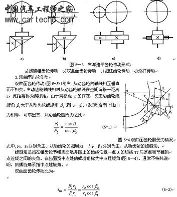 主减速器设计.JPG