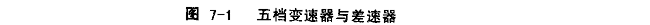 7-1-b.gif