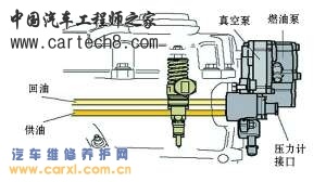  燃油泵油路连接图