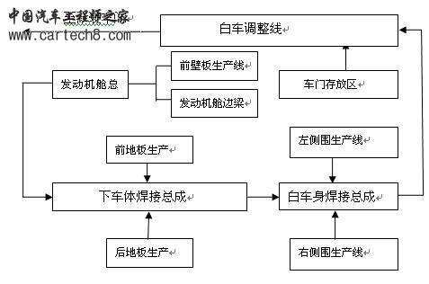 焊接.JPG