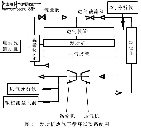 图1.JPG