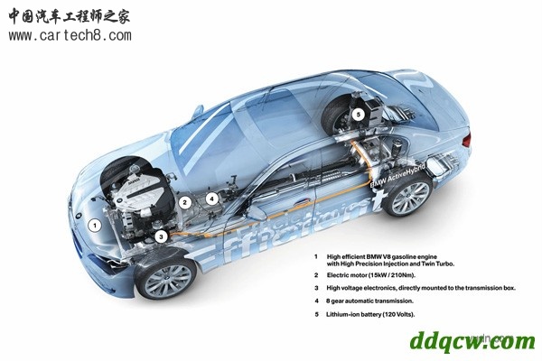 宝马BMW新7系列混合动力车5.jpg