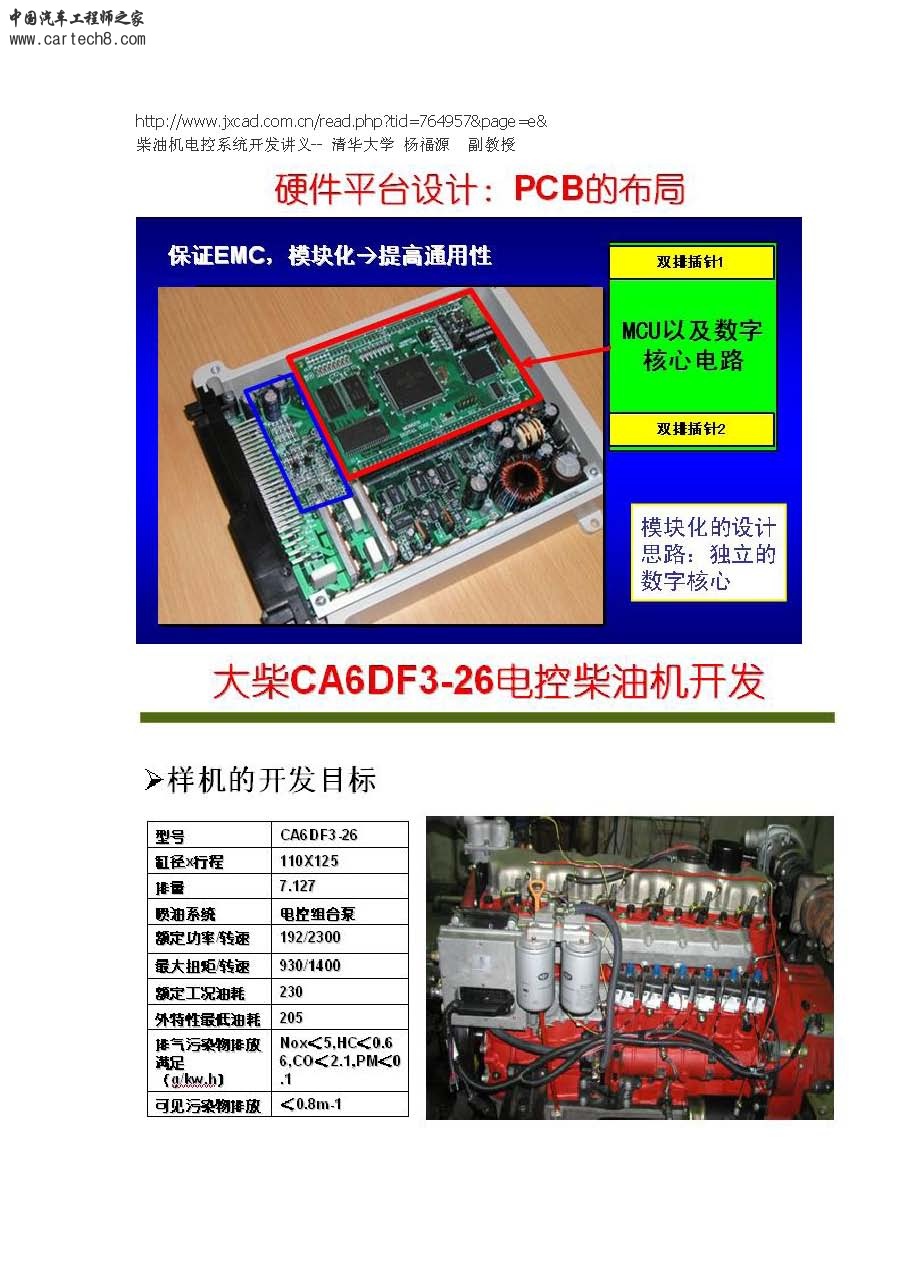 柴油机电控系统开发讲义-- 清华大学.jpg