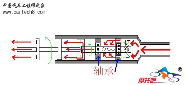 格林机关枪排气的结构图 F.jpg