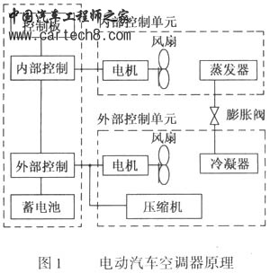 控制原理图-2.jpg
