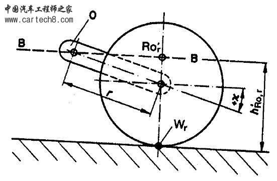  纵摆臂