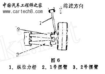 三连杆2-夏利.JPG