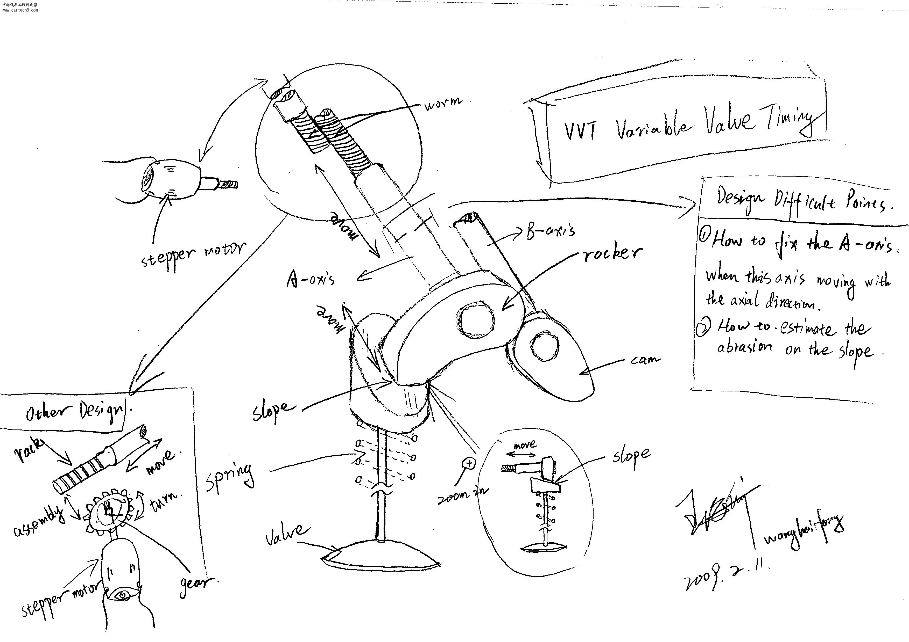 Variable Valve Timing.JPG