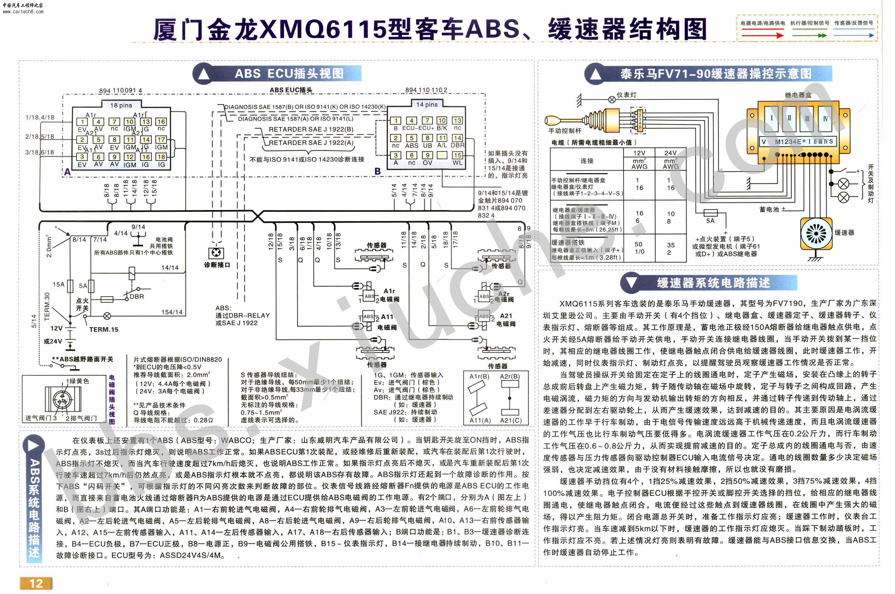 厦门金龙XMQ6115型客车ABS、缓速器结构图.jpg