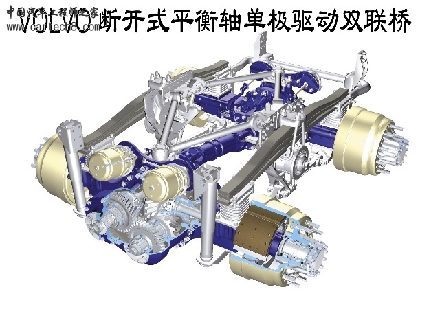 VOLVO断开式平衡轴单级驱动双连桥悬挂图