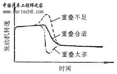 dct.JPG