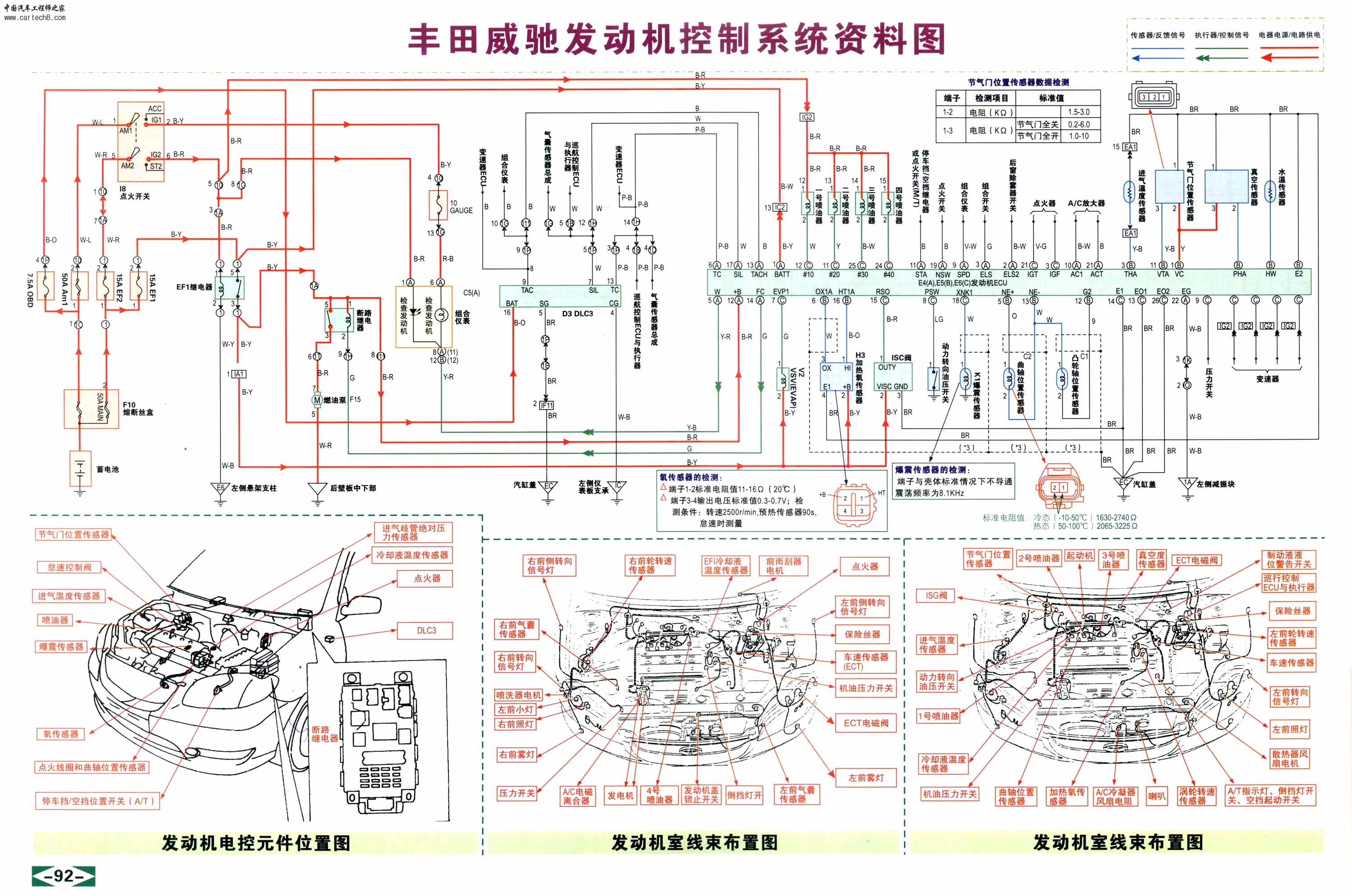 丰田威驰发动机控制系统资料图.jpg