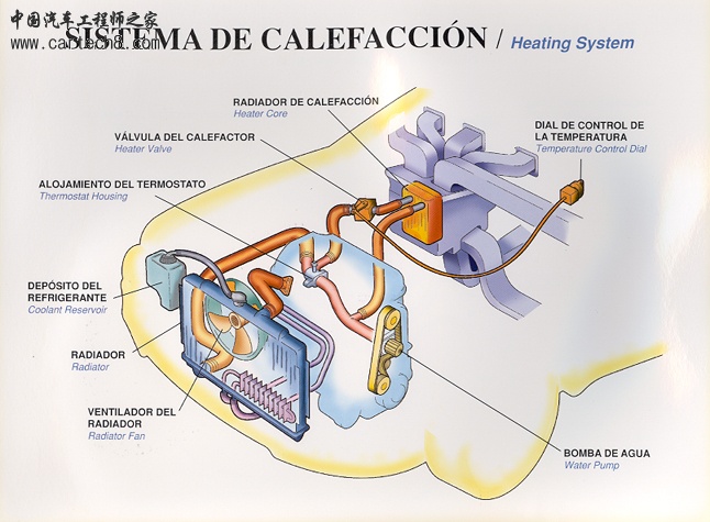 215320-sistema20de20calefaccion-embed.jpg