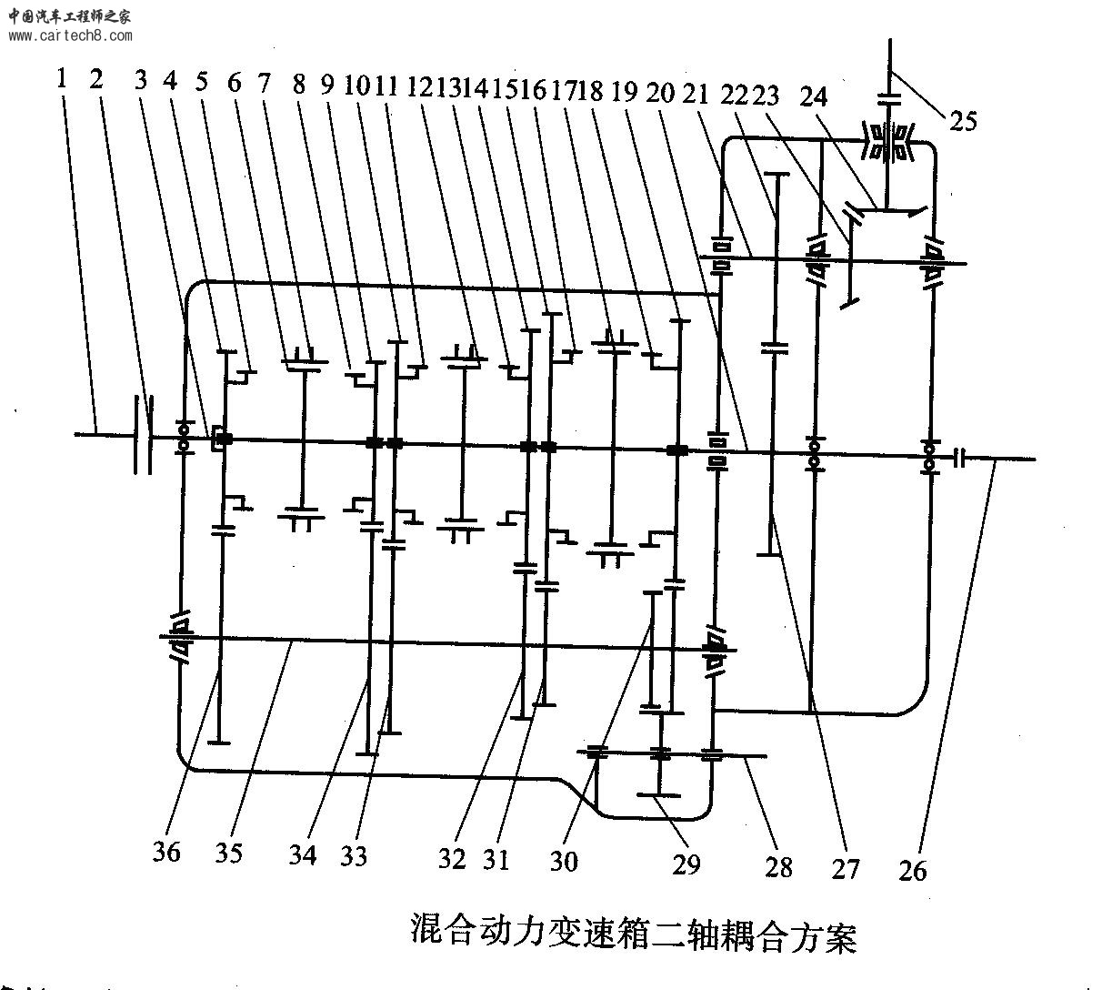 混合动力变速箱二轴耦合方案.JPG