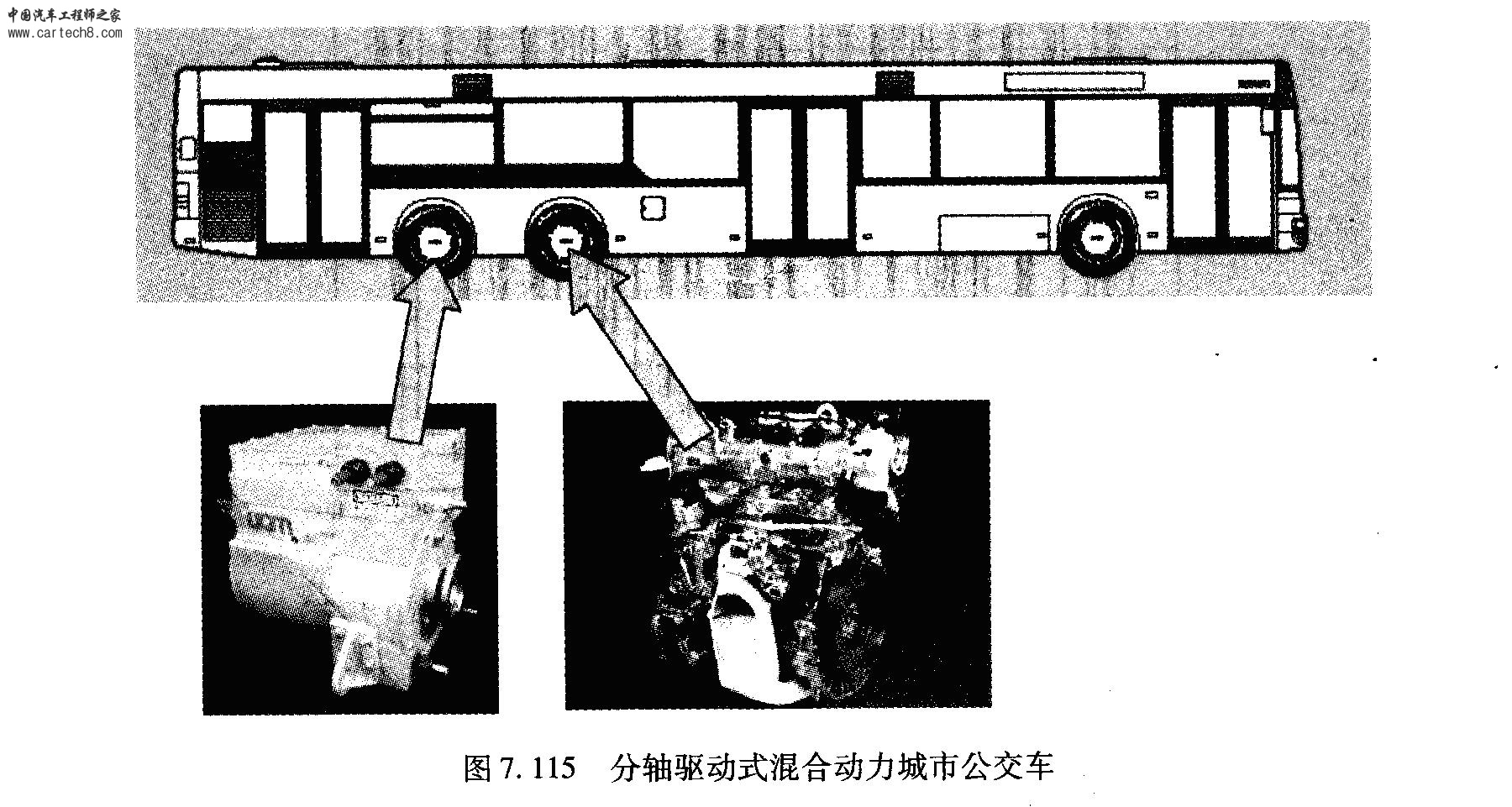 分轴驱动混合动力城市公交车示意.JPG