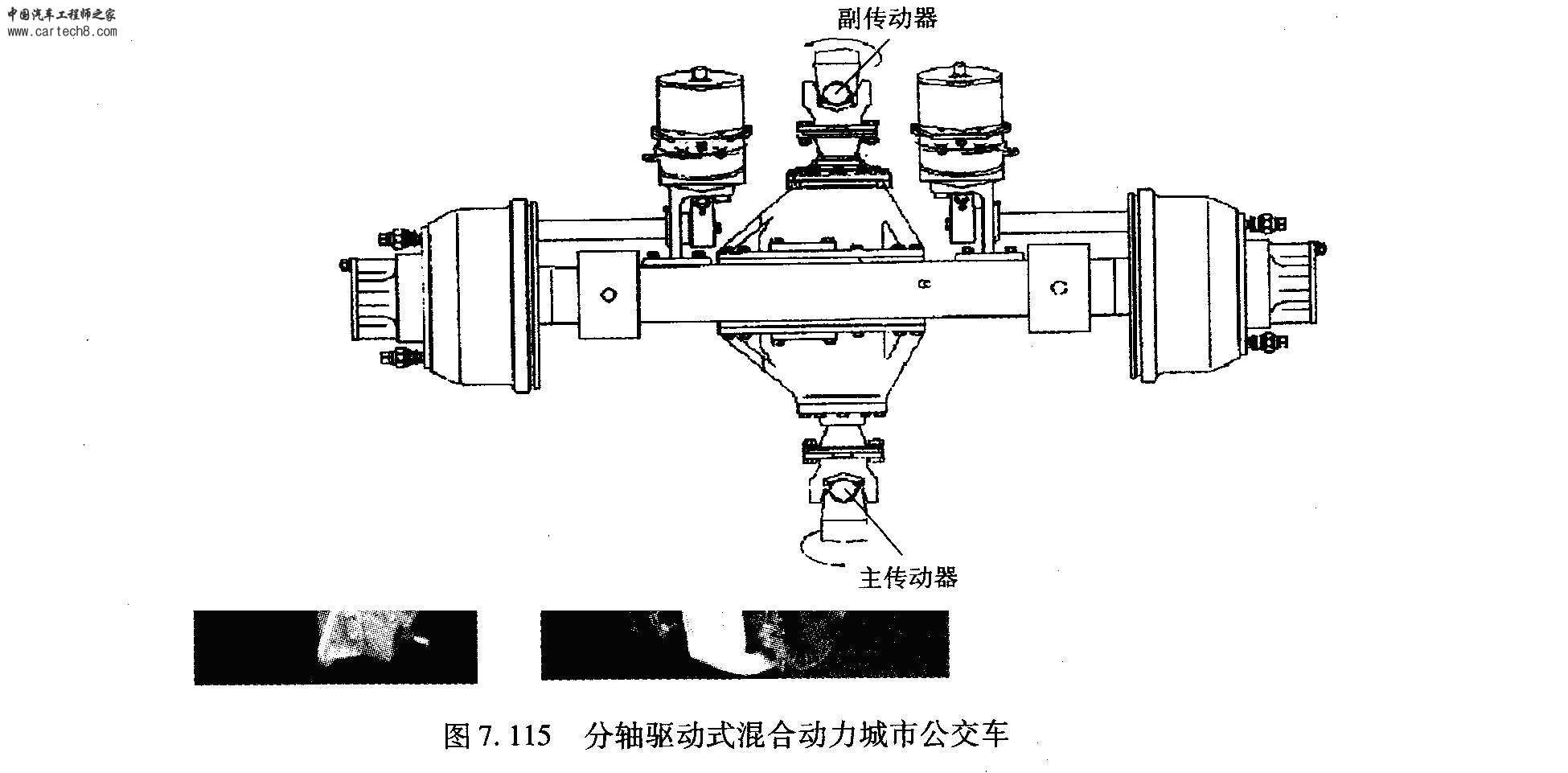 基于主减速器的机电动力耦合系统.JPG