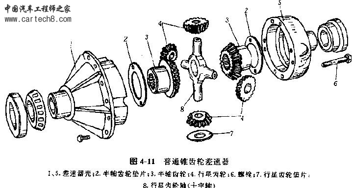 差速器.jpg