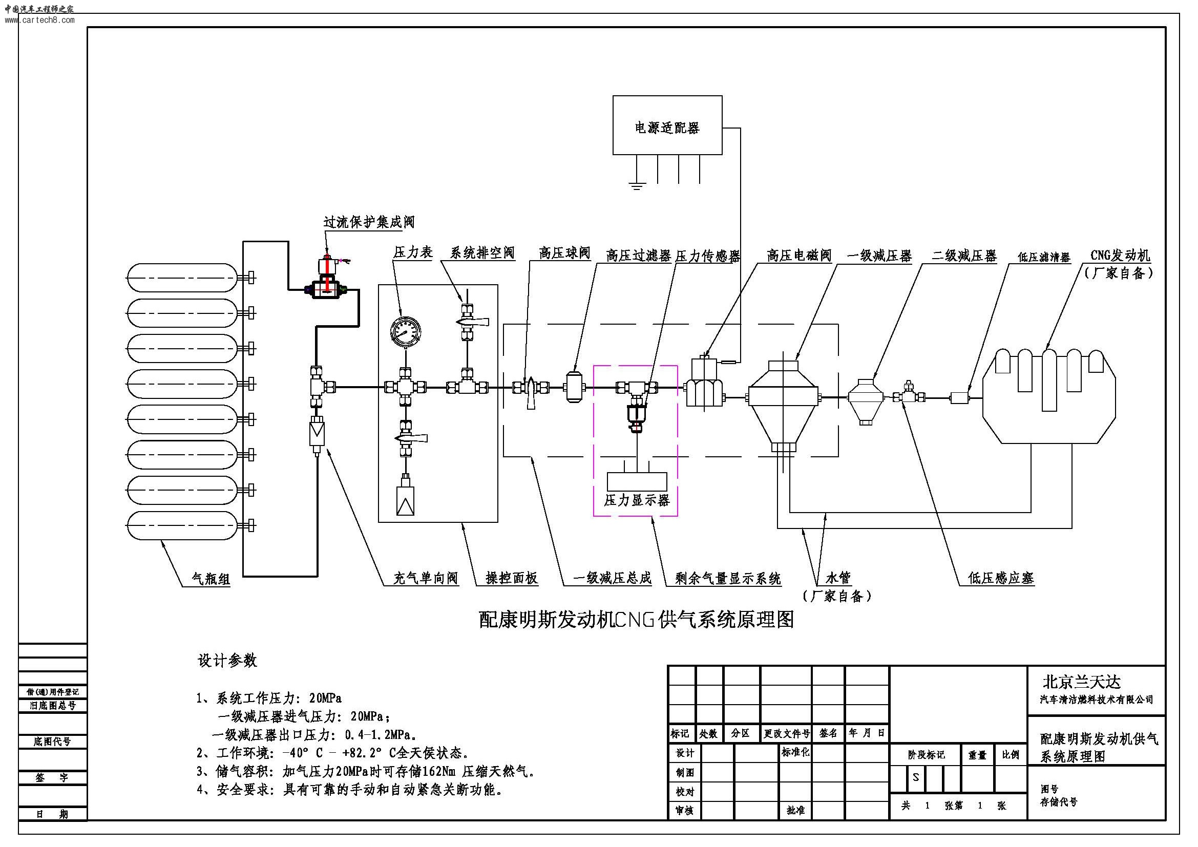 20080815 兰天达匹配Cummins CNG系统资料_页面_01.jpg