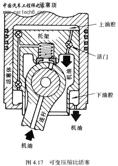 可变活塞2.jpg