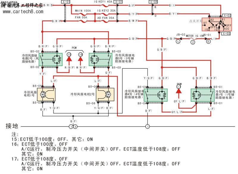 冷却风扇电路.jpg