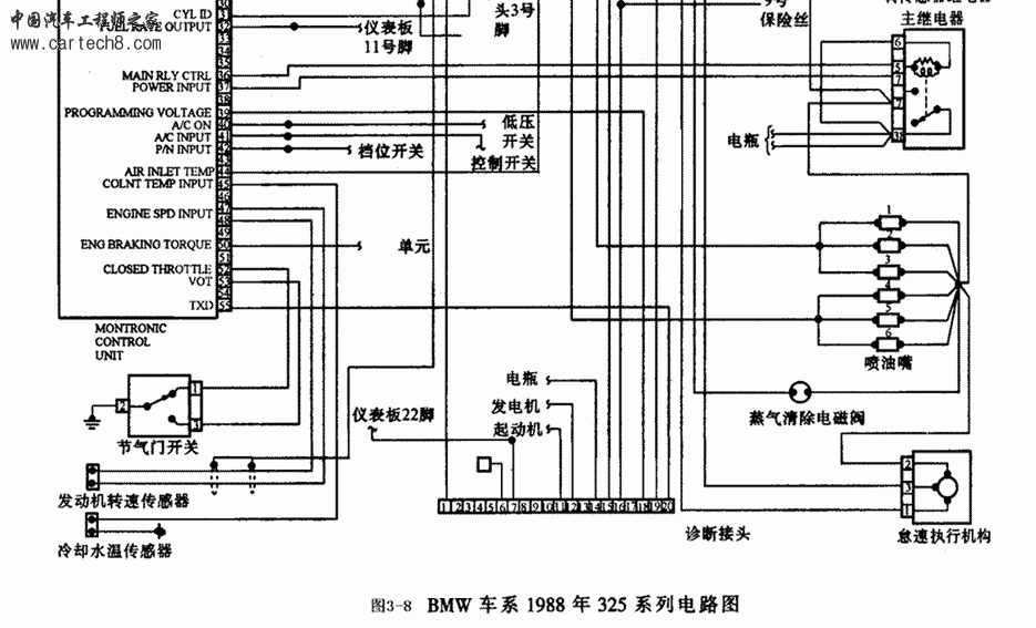 图3-8-b.gif