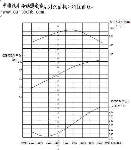 BYD483QB发动机.jpg