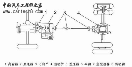 chuandongxi.jpg