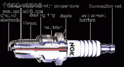 sparkplug_1.gif