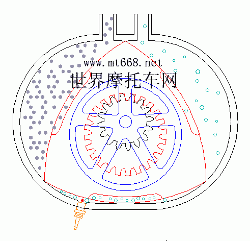 汪克尔发动机原理动画.gif