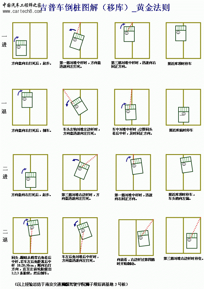 20063209145825184.gif