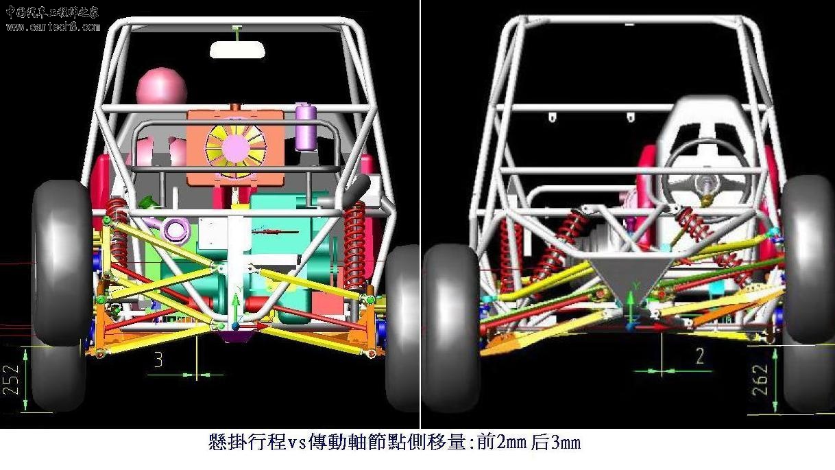 懸掛行程vs側移.JPG