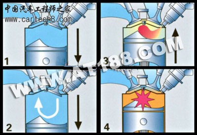 三菱GDI图.jpg
