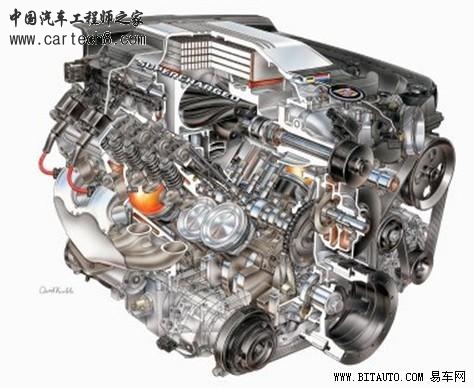 凯迪拉克 LSA V8机械增压发动机1.jpg