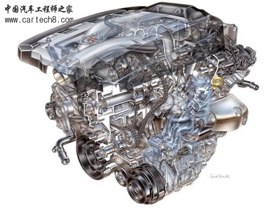 通用推出的3.6升SIDI双模智能直喷发动机.jpg