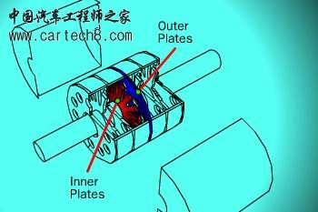 英文翻译 - 『汽车外语-专业英语』 - 中国汽车工
