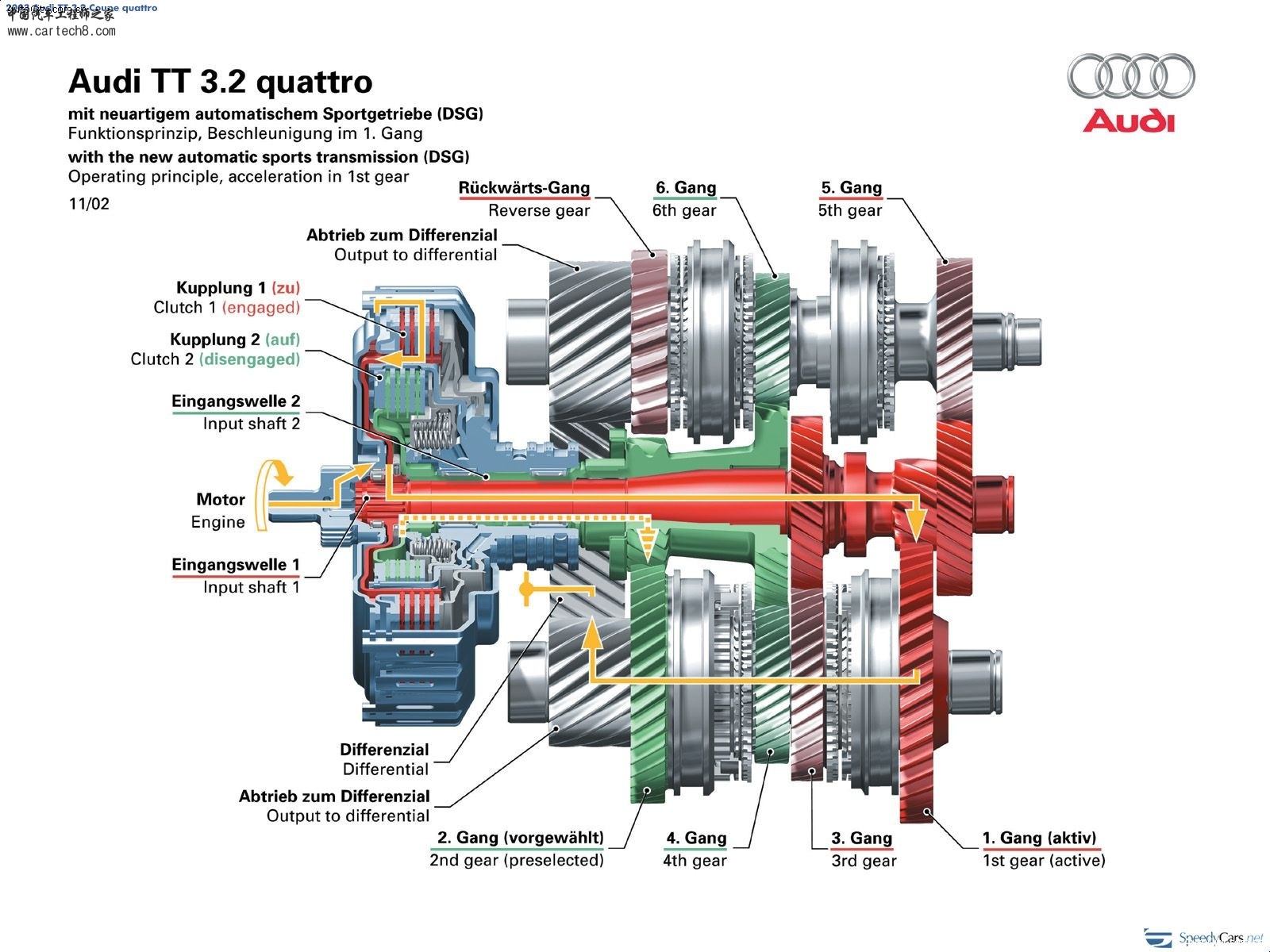 DSG-3.jpg