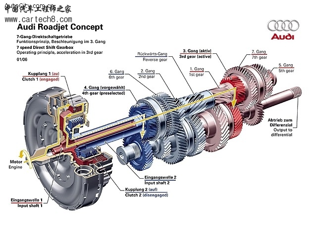 DSG-2.jpg