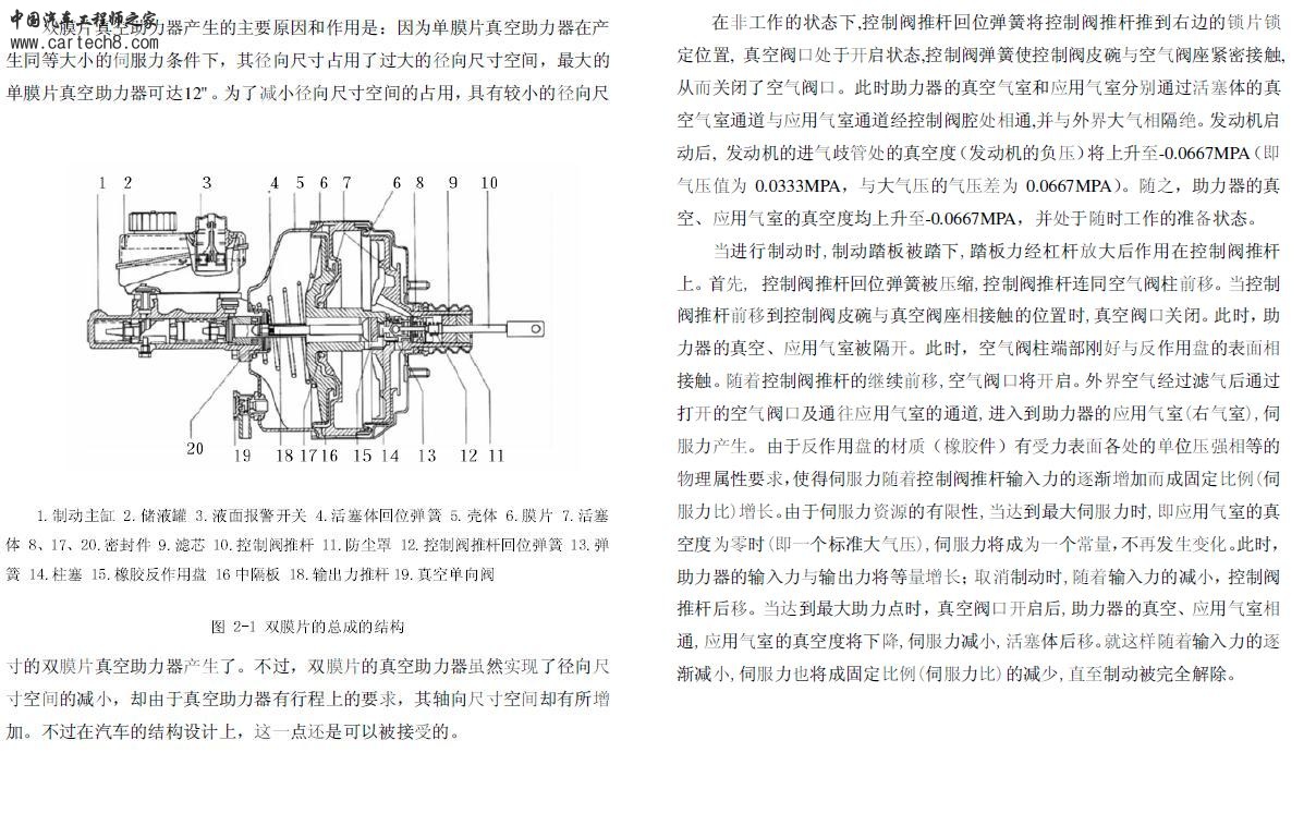 真空助力器.JPG