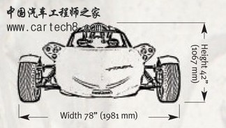 头部数据.jpg