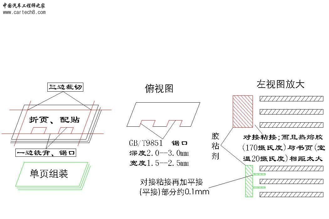 印刷对比-Model.jpg