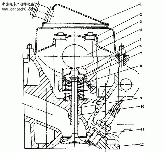 配气机构.gif