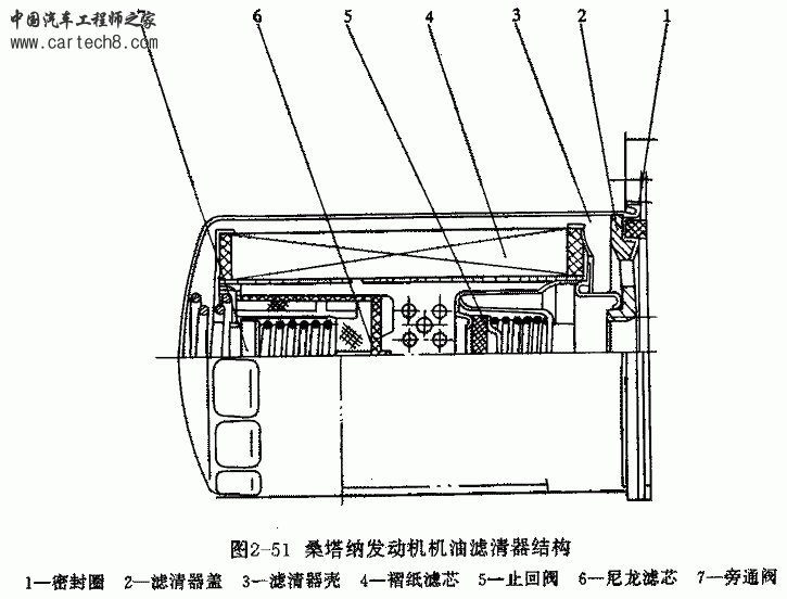 机油滤清器.gif