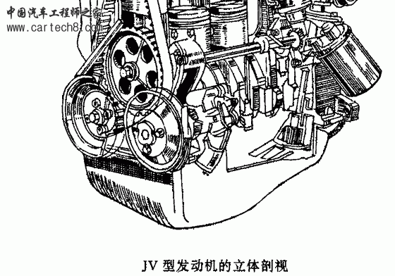 发动机总成.gif