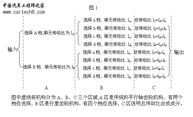 图1.JPG