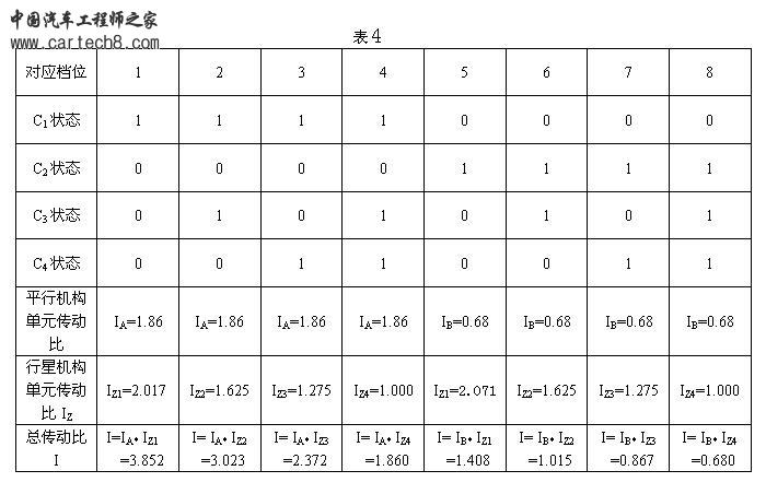 表4.JPG