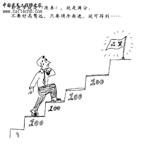 质量漫画-14.JPG