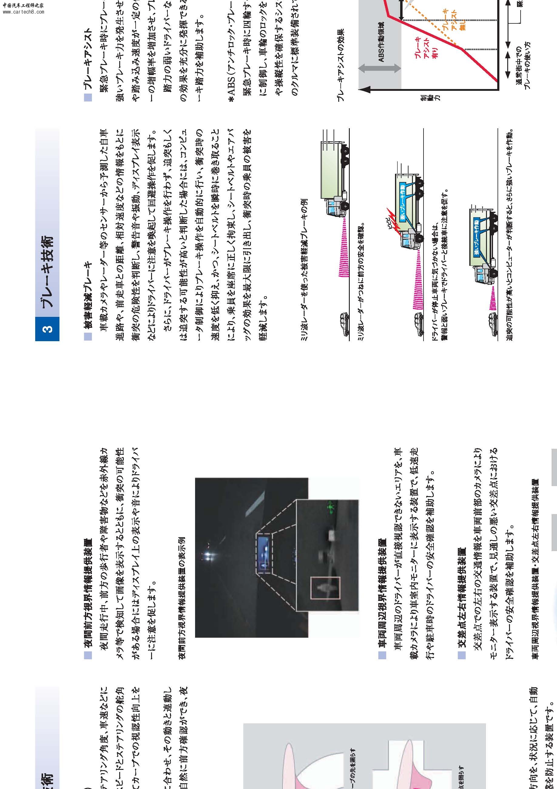 日本の自動車技術_EN_页面_29.jpg