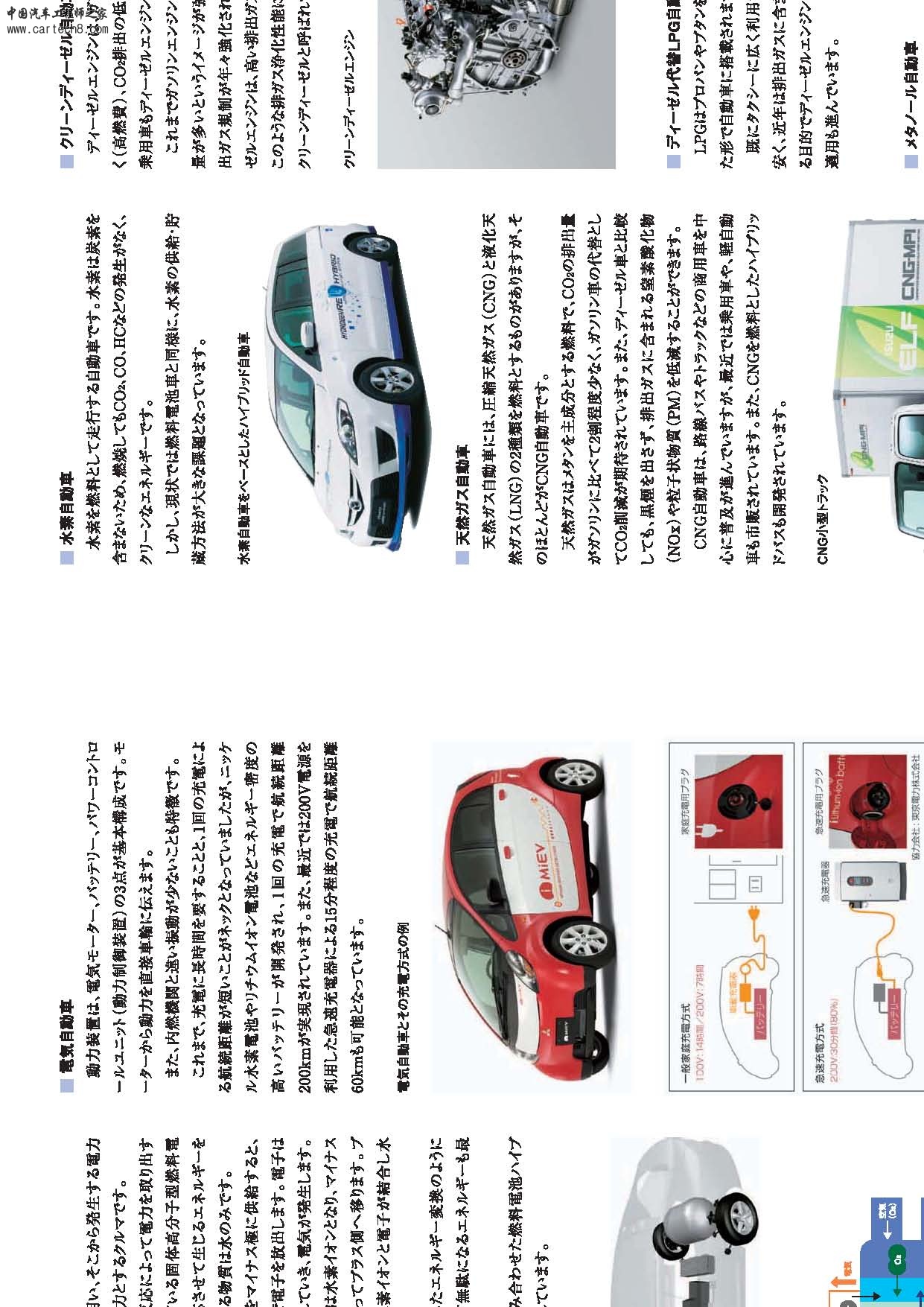 日本の自動車技術_EN_页面_23.jpg