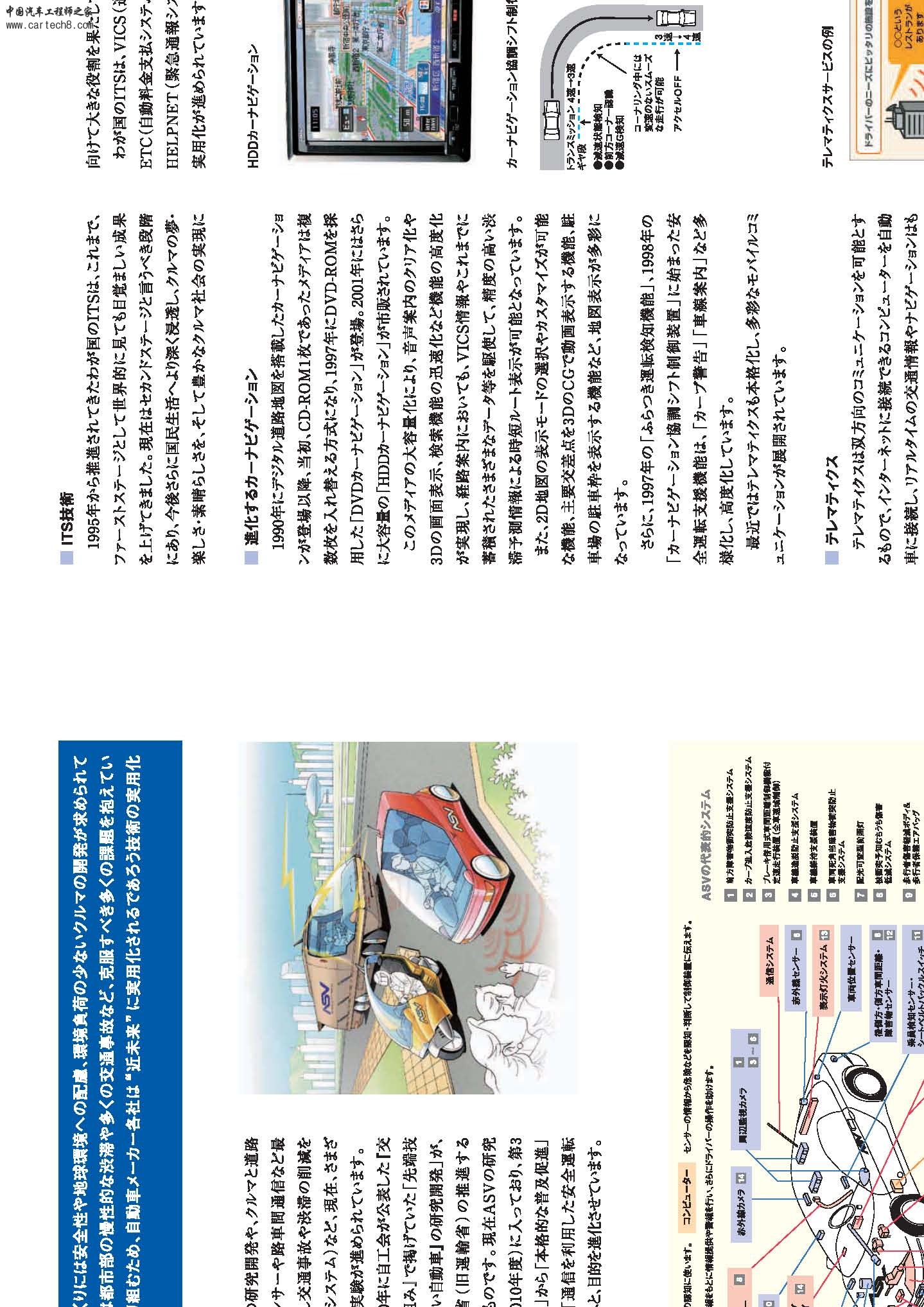 日本の自動車技術_EN_页面_19.jpg