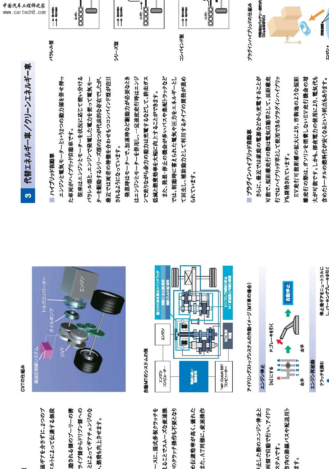 日本の自動車技術_EN_页面_24.jpg